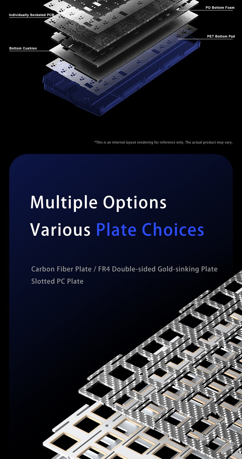 Ba lựa chọn plate: carbon fiber, FR4 và PC của AULA NOVA75