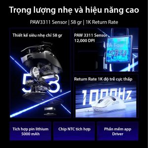 Chuột không dây AULA SC650
