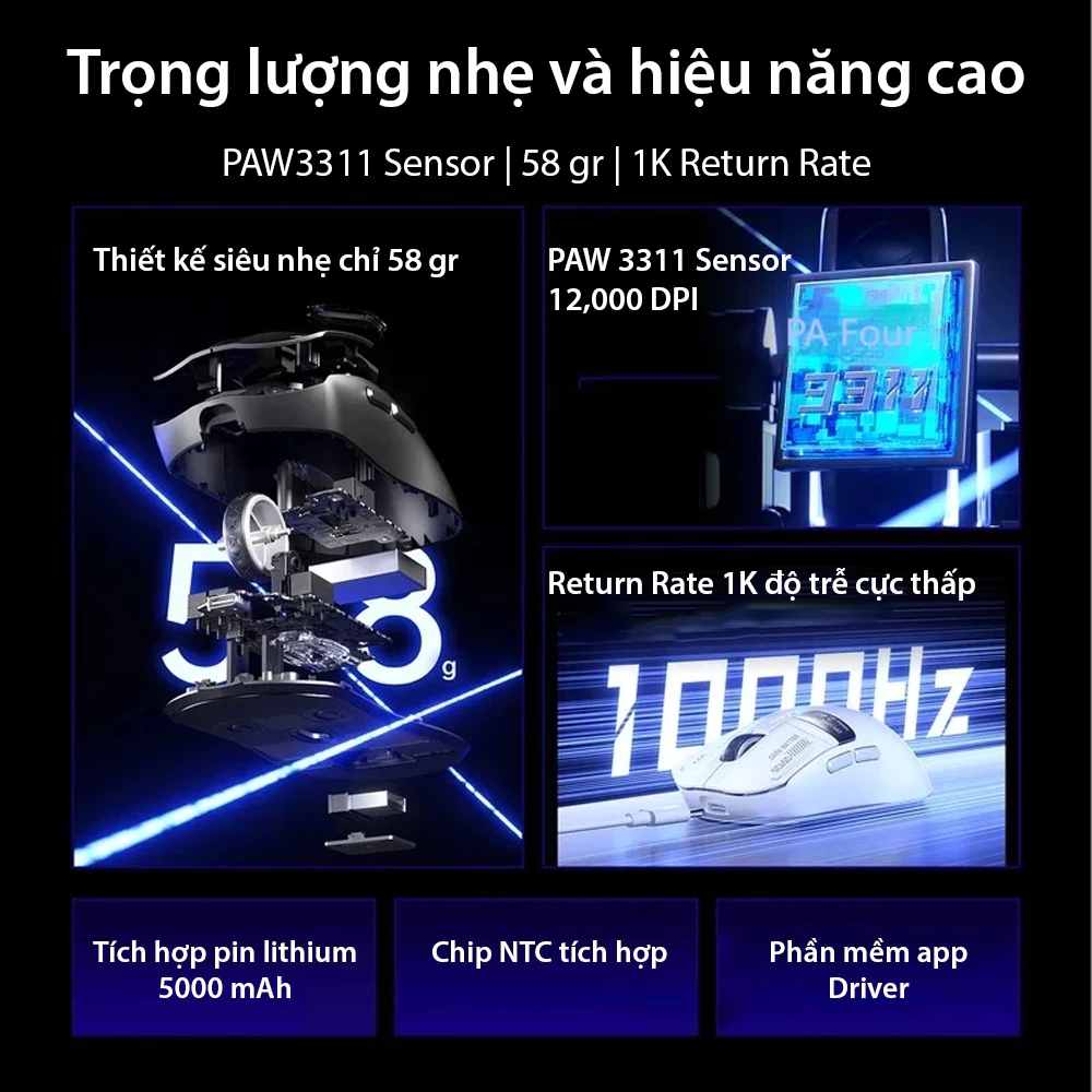 Chuột không dây AULA SC650